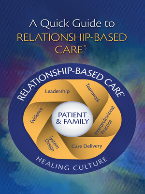 cover image of A Quick Guide to Relationship-Based Care